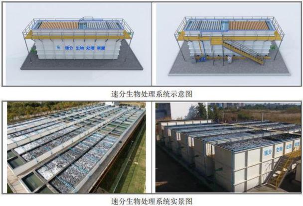 科净源申购解读 45元IPO定价下的水污染治理方案商价值分析
